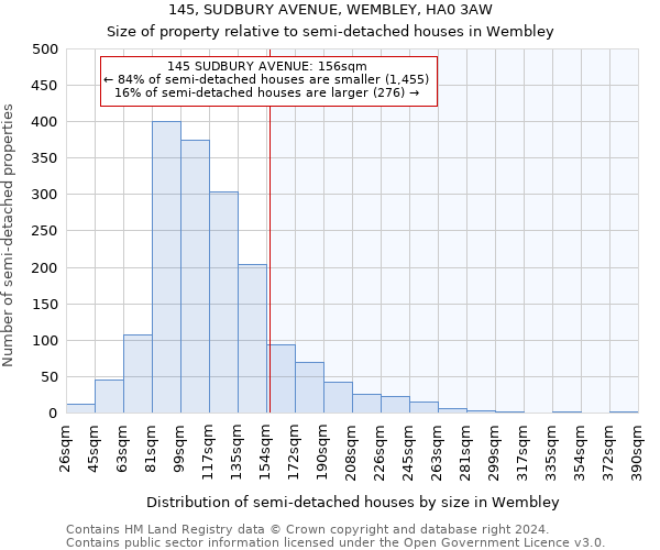 145, SUDBURY AVENUE, WEMBLEY, HA0 3AW: Size of property relative to detached houses in Wembley