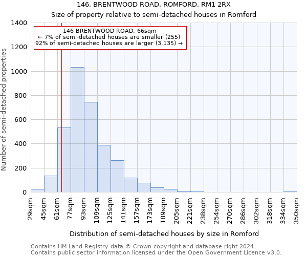 146, BRENTWOOD ROAD, ROMFORD, RM1 2RX: Size of property relative to detached houses in Romford