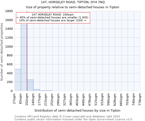 147, HORSELEY ROAD, TIPTON, DY4 7NQ: Size of property relative to detached houses in Tipton