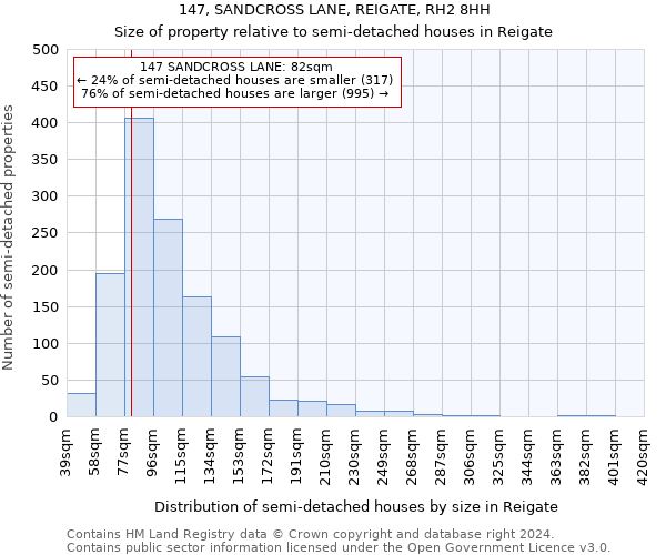 147, SANDCROSS LANE, REIGATE, RH2 8HH: Size of property relative to detached houses in Reigate