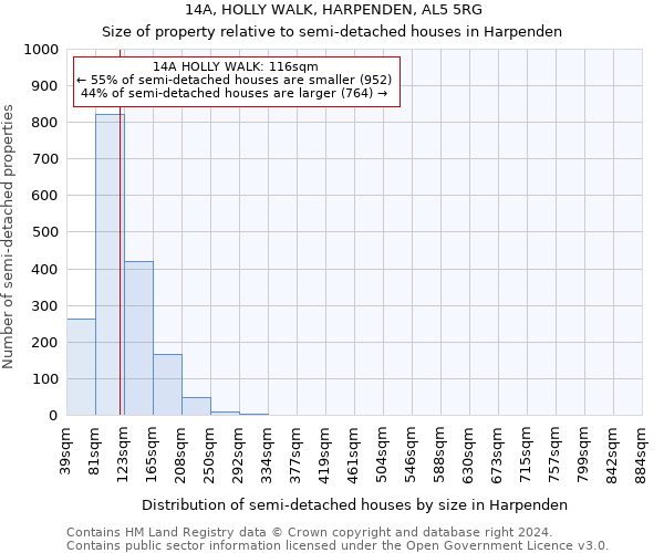 14A, HOLLY WALK, HARPENDEN, AL5 5RG: Size of property relative to detached houses in Harpenden