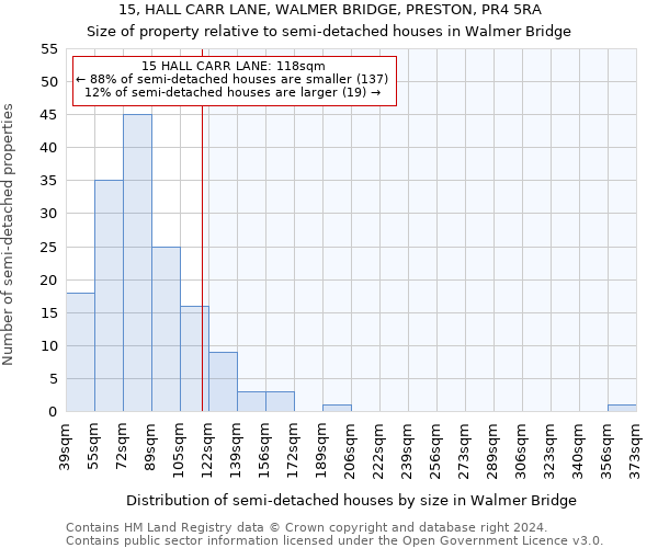 15, HALL CARR LANE, WALMER BRIDGE, PRESTON, PR4 5RA: Size of property relative to detached houses in Walmer Bridge