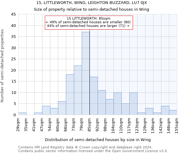 15, LITTLEWORTH, WING, LEIGHTON BUZZARD, LU7 0JX: Size of property relative to detached houses in Wing