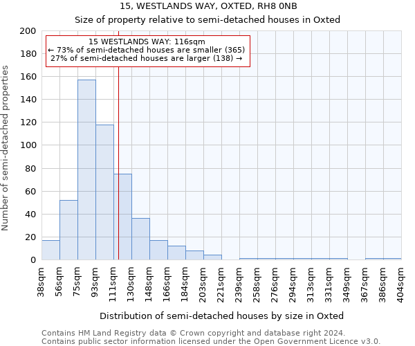 15, WESTLANDS WAY, OXTED, RH8 0NB: Size of property relative to detached houses in Oxted