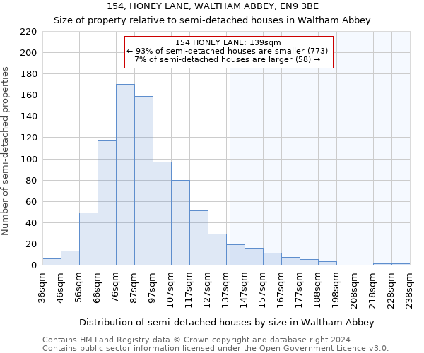 154, HONEY LANE, WALTHAM ABBEY, EN9 3BE: Size of property relative to detached houses in Waltham Abbey