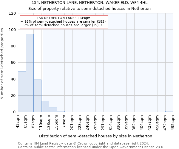 154, NETHERTON LANE, NETHERTON, WAKEFIELD, WF4 4HL: Size of property relative to detached houses in Netherton