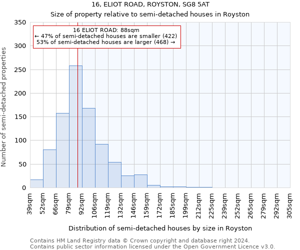 16, ELIOT ROAD, ROYSTON, SG8 5AT: Size of property relative to detached houses in Royston