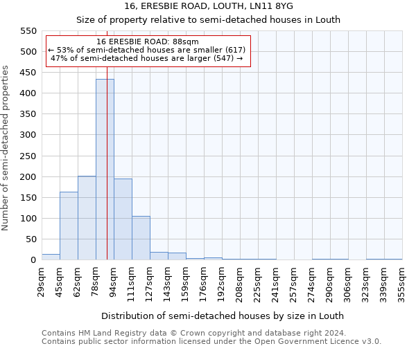 16, ERESBIE ROAD, LOUTH, LN11 8YG: Size of property relative to detached houses in Louth