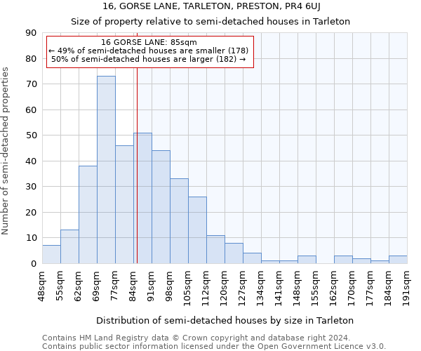 16, GORSE LANE, TARLETON, PRESTON, PR4 6UJ: Size of property relative to detached houses in Tarleton