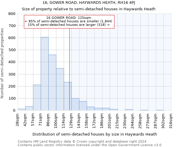 16, GOWER ROAD, HAYWARDS HEATH, RH16 4PJ: Size of property relative to detached houses in Haywards Heath