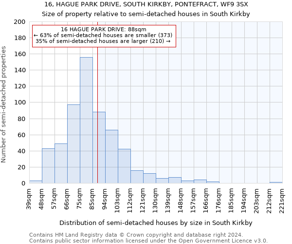 16, HAGUE PARK DRIVE, SOUTH KIRKBY, PONTEFRACT, WF9 3SX: Size of property relative to detached houses in South Kirkby