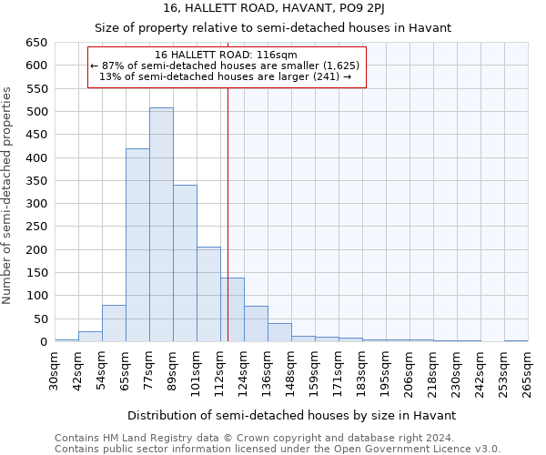 16, HALLETT ROAD, HAVANT, PO9 2PJ: Size of property relative to detached houses in Havant