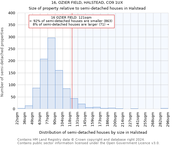 16, OZIER FIELD, HALSTEAD, CO9 1UX: Size of property relative to detached houses in Halstead