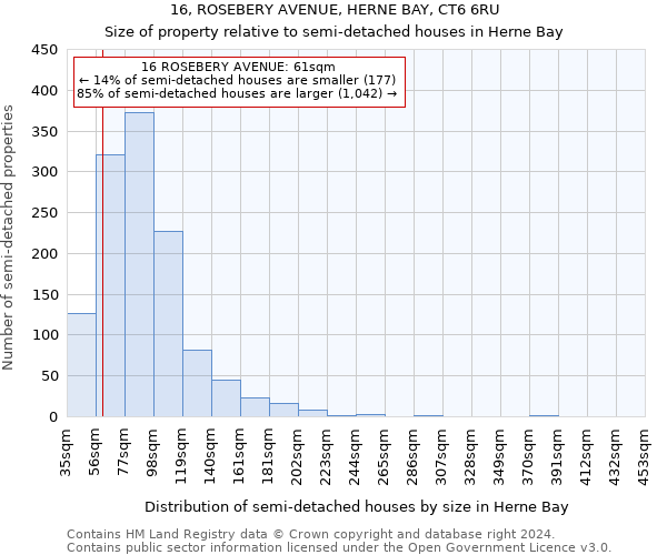 16, ROSEBERY AVENUE, HERNE BAY, CT6 6RU: Size of property relative to detached houses in Herne Bay