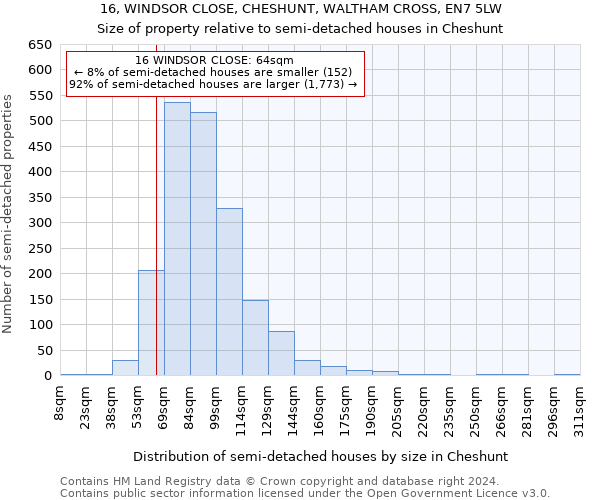 16, WINDSOR CLOSE, CHESHUNT, WALTHAM CROSS, EN7 5LW: Size of property relative to detached houses in Cheshunt