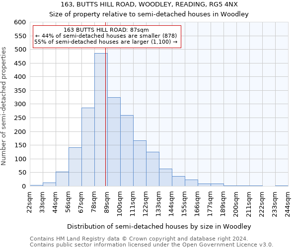 163, BUTTS HILL ROAD, WOODLEY, READING, RG5 4NX: Size of property relative to detached houses in Woodley