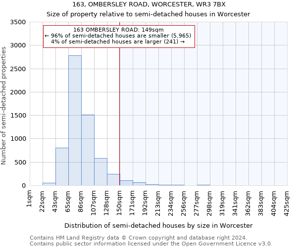 163, OMBERSLEY ROAD, WORCESTER, WR3 7BX: Size of property relative to detached houses in Worcester