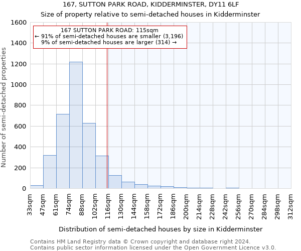 167, SUTTON PARK ROAD, KIDDERMINSTER, DY11 6LF: Size of property relative to detached houses in Kidderminster