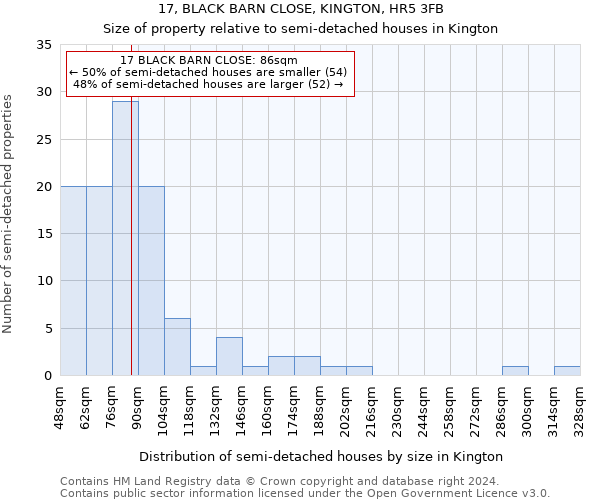 17, BLACK BARN CLOSE, KINGTON, HR5 3FB: Size of property relative to detached houses in Kington