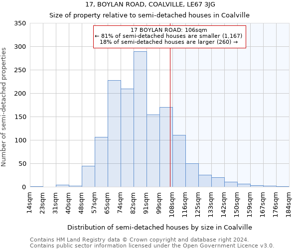 17, BOYLAN ROAD, COALVILLE, LE67 3JG: Size of property relative to detached houses in Coalville