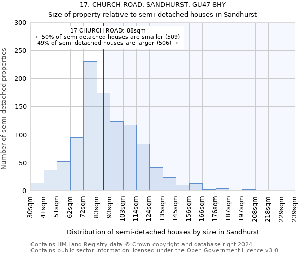 17, CHURCH ROAD, SANDHURST, GU47 8HY: Size of property relative to detached houses in Sandhurst