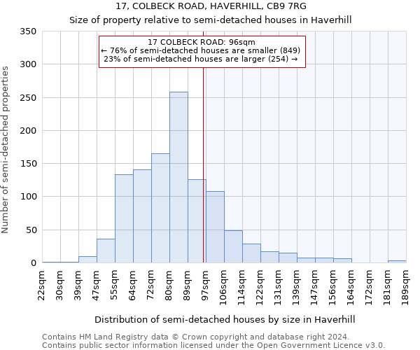 17, COLBECK ROAD, HAVERHILL, CB9 7RG: Size of property relative to detached houses in Haverhill