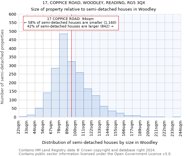 17, COPPICE ROAD, WOODLEY, READING, RG5 3QX: Size of property relative to detached houses in Woodley