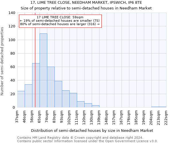 17, LIME TREE CLOSE, NEEDHAM MARKET, IPSWICH, IP6 8TE: Size of property relative to detached houses in Needham Market