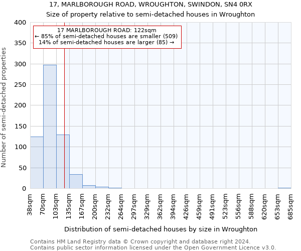 17, MARLBOROUGH ROAD, WROUGHTON, SWINDON, SN4 0RX: Size of property relative to detached houses in Wroughton