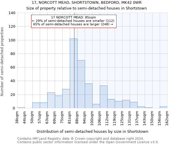 17, NORCOTT MEAD, SHORTSTOWN, BEDFORD, MK42 0WR: Size of property relative to detached houses in Shortstown