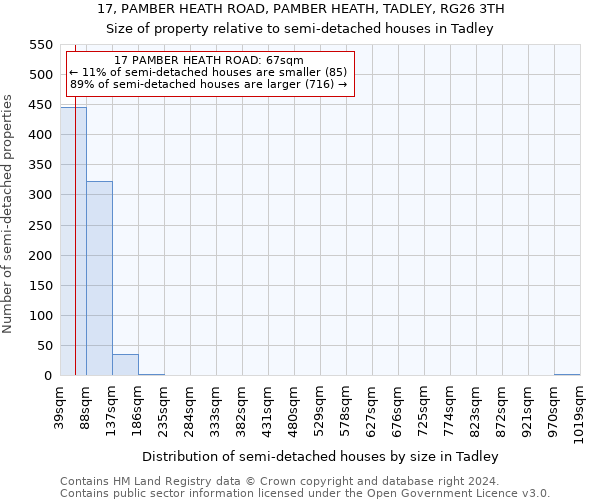 17, PAMBER HEATH ROAD, PAMBER HEATH, TADLEY, RG26 3TH: Size of property relative to detached houses in Tadley