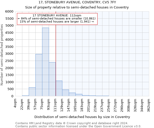 17, STONEBURY AVENUE, COVENTRY, CV5 7FY: Size of property relative to detached houses in Coventry