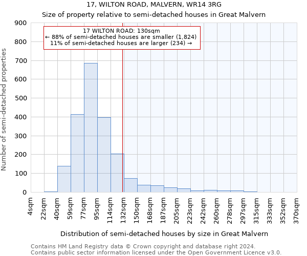 17, WILTON ROAD, MALVERN, WR14 3RG: Size of property relative to detached houses in Great Malvern