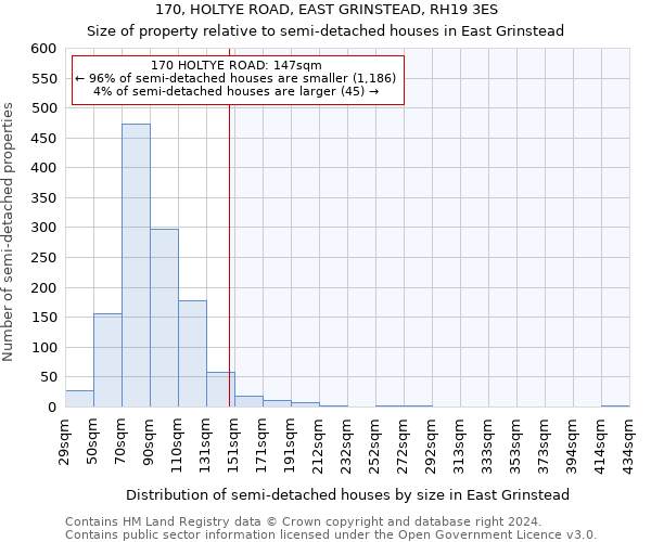 170, HOLTYE ROAD, EAST GRINSTEAD, RH19 3ES: Size of property relative to detached houses in East Grinstead