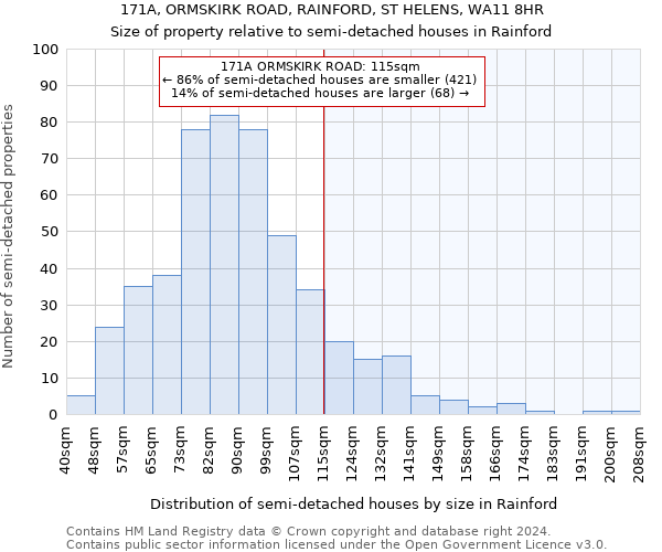 171A, ORMSKIRK ROAD, RAINFORD, ST HELENS, WA11 8HR: Size of property relative to detached houses in Rainford