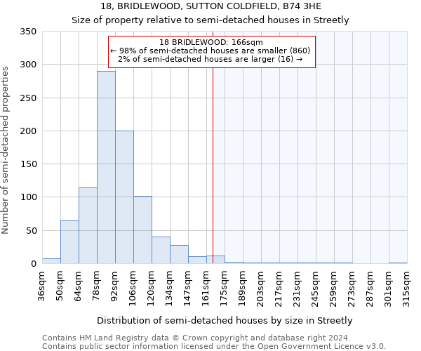 18, BRIDLEWOOD, SUTTON COLDFIELD, B74 3HE: Size of property relative to detached houses in Streetly