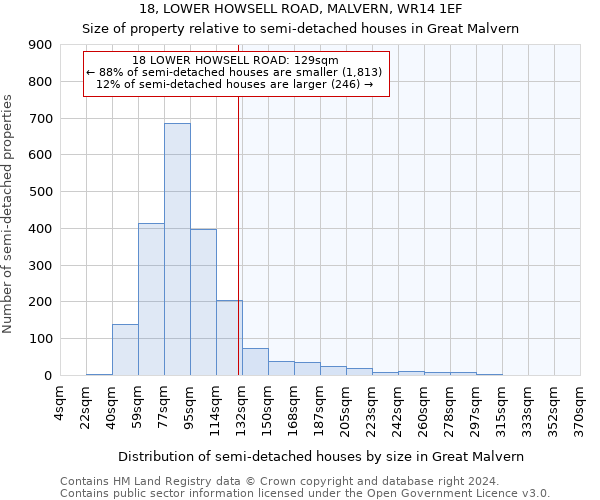 18, LOWER HOWSELL ROAD, MALVERN, WR14 1EF: Size of property relative to detached houses in Great Malvern