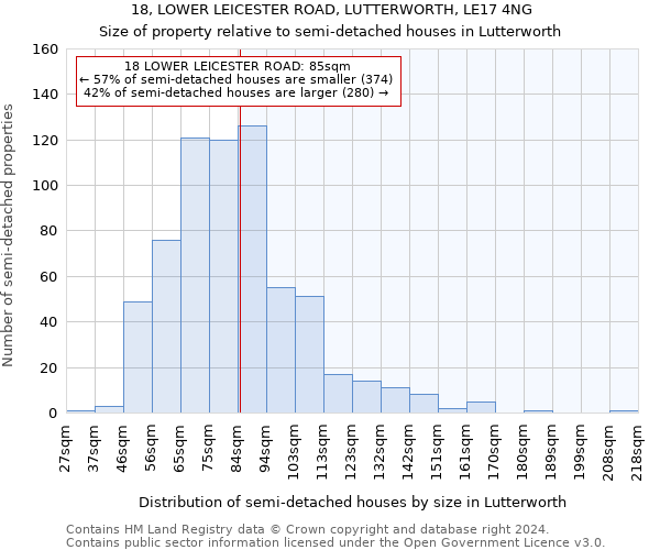 18, LOWER LEICESTER ROAD, LUTTERWORTH, LE17 4NG: Size of property relative to detached houses in Lutterworth