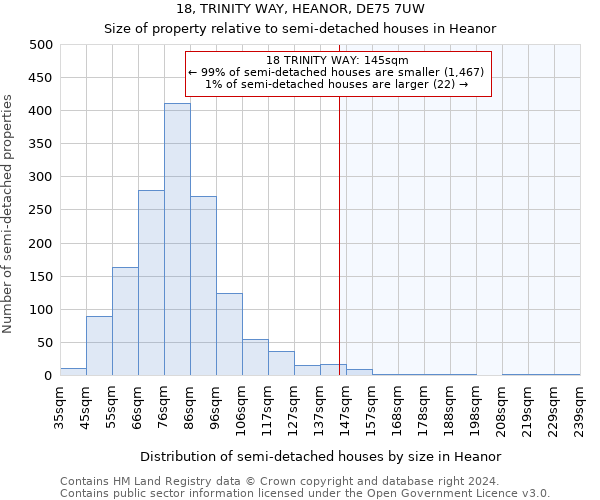 18, TRINITY WAY, HEANOR, DE75 7UW: Size of property relative to detached houses in Heanor