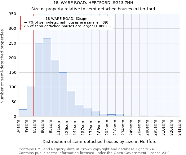 18, WARE ROAD, HERTFORD, SG13 7HH: Size of property relative to detached houses in Hertford