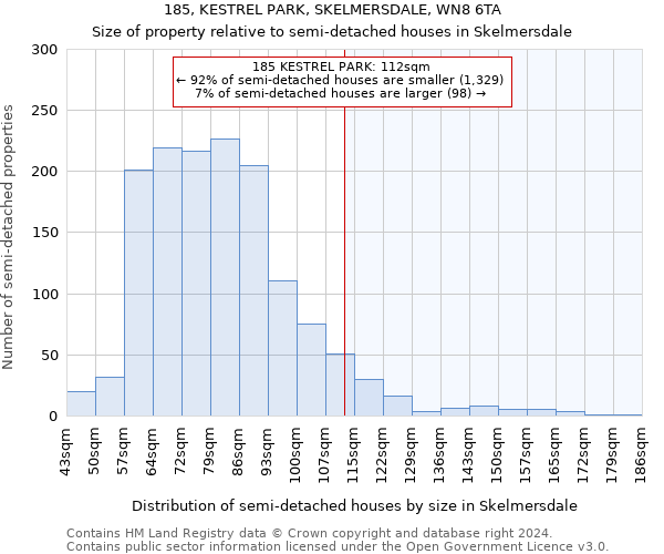 185, KESTREL PARK, SKELMERSDALE, WN8 6TA: Size of property relative to detached houses in Skelmersdale