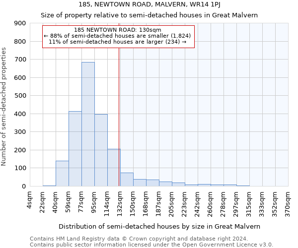 185, NEWTOWN ROAD, MALVERN, WR14 1PJ: Size of property relative to detached houses in Great Malvern