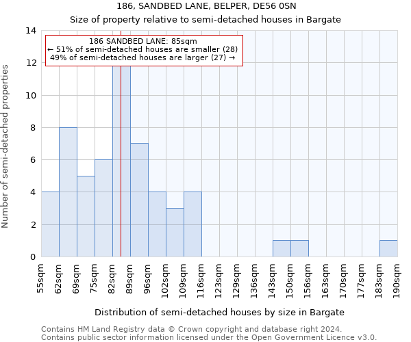 186, SANDBED LANE, BELPER, DE56 0SN: Size of property relative to detached houses in Bargate
