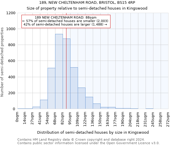 189, NEW CHELTENHAM ROAD, BRISTOL, BS15 4RP: Size of property relative to detached houses in Kingswood