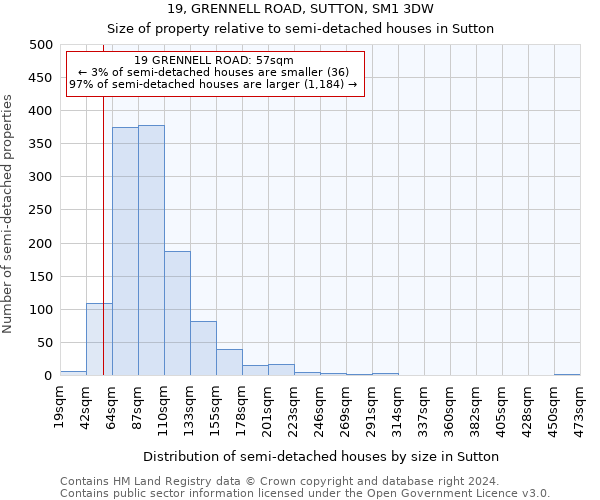 19, GRENNELL ROAD, SUTTON, SM1 3DW: Size of property relative to detached houses in Sutton