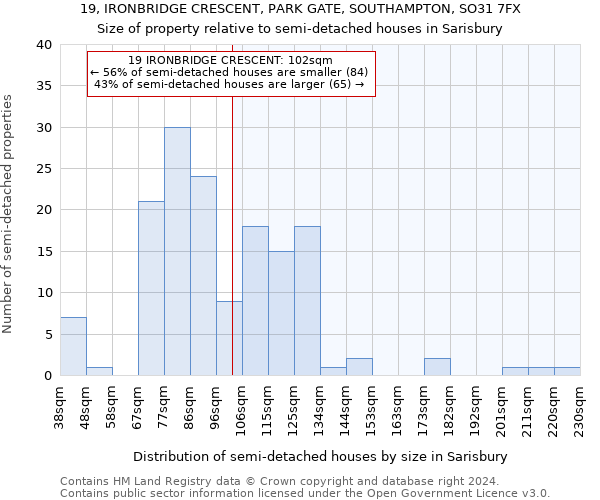 19, IRONBRIDGE CRESCENT, PARK GATE, SOUTHAMPTON, SO31 7FX: Size of property relative to detached houses in Sarisbury