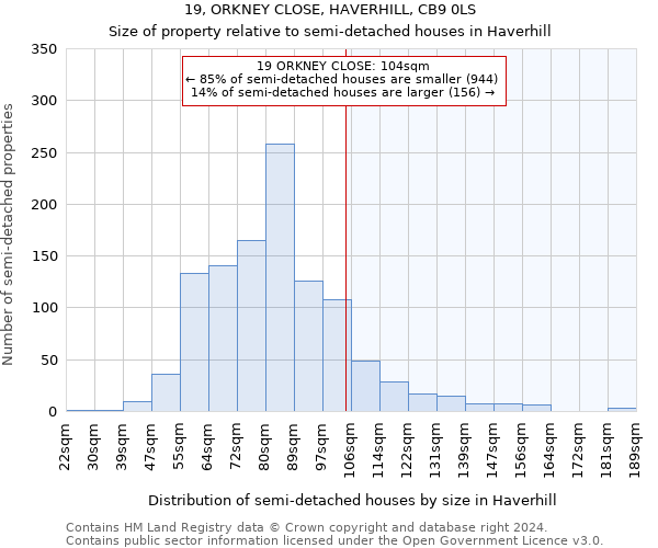 19, ORKNEY CLOSE, HAVERHILL, CB9 0LS: Size of property relative to detached houses in Haverhill