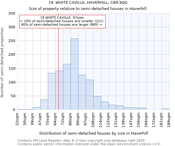 19, WHITE CAVILLE, HAVERHILL, CB9 9QG: Size of property relative to detached houses in Haverhill