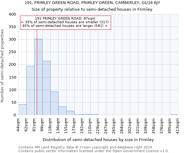 191, FRIMLEY GREEN ROAD, FRIMLEY GREEN, CAMBERLEY, GU16 6JY: Size of property relative to detached houses in Frimley