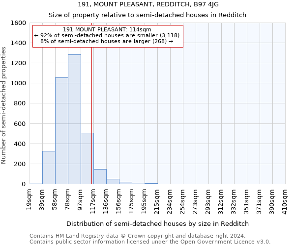 191, MOUNT PLEASANT, REDDITCH, B97 4JG: Size of property relative to detached houses in Redditch